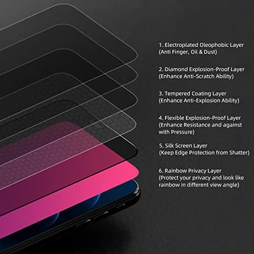 EGKimBa Új Privacy Screen Protector Kompatibilis az iPhone 14 Pro Max, 6.7 hüvelyk Gradiens Színes Galván Anti-Spy Anti-Kék