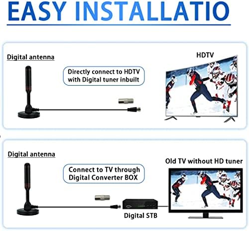 Digitális HDTV-Antenna - Erős Mágneses Alap - Koaxiális Kábel - /HÁLÓZATI Adapter - 60+ Mérföld Vételi Tartomány - Beltéri